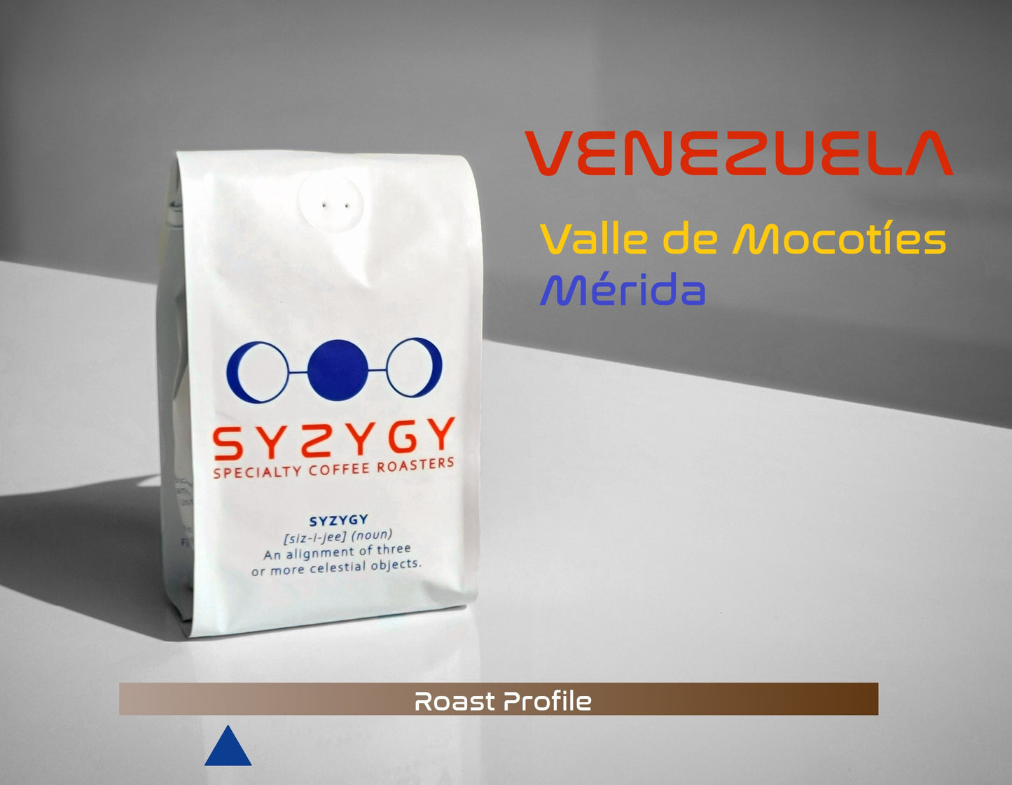 Venezuelan Coffee | Café de Mérida | Washed (Lavado)